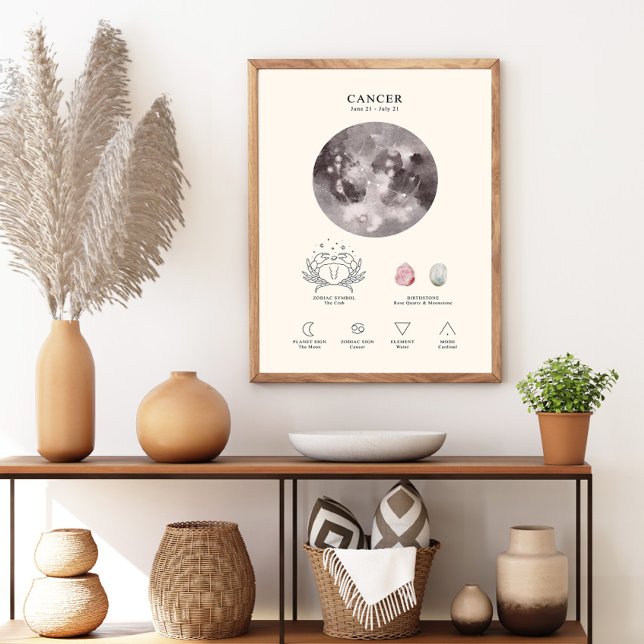 Poster do Signo de Câncer com Pedra de Nascimento  (Criador carregado)
