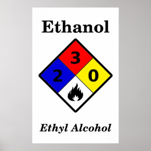 Poster do símbolo de advertência do álcool etí