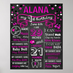 Poster do sinal do quadro do aniversário do