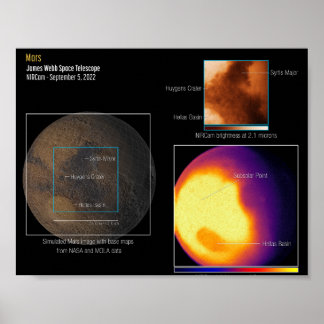 POSTER do Telescópio MARS James Webb