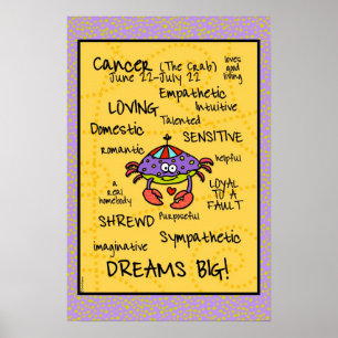 poster do wordcloud do cancer