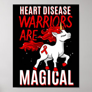 Poster Doença Cardíaca Cardiovascular Guerra da Artéria C