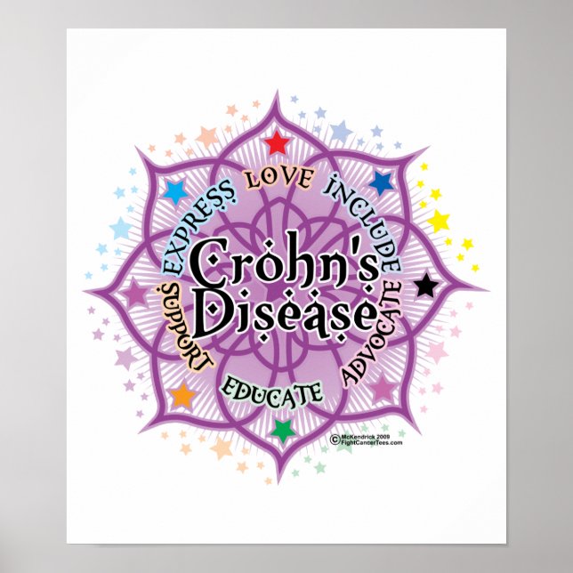Póster Doença de Crohn Lotus (Frente)