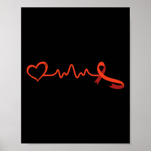 Poster Doença - Oferta de Saúde Cardíaca para Sensibiliza