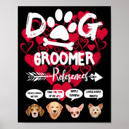 Poster Dog Groomer Gift Reference Grooming Dog Salon Spa