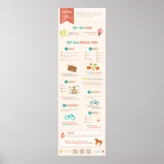 Póster Dois verbos com "get"