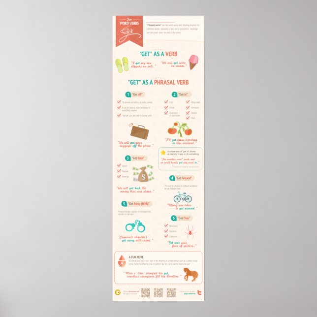 Póster Dois verbos com "get" (Frente)