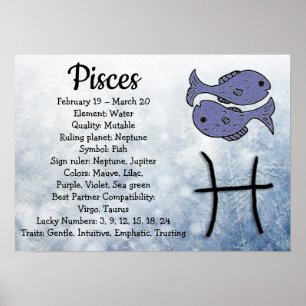 Poster dos peixes do sinal do horóscopo
