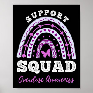 Poster Dosagem de Suporte ao Esquadrão Consciência do Arc