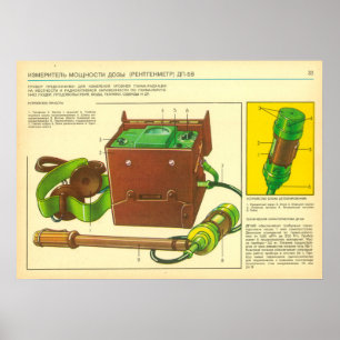 Póster dosímetro da radiação