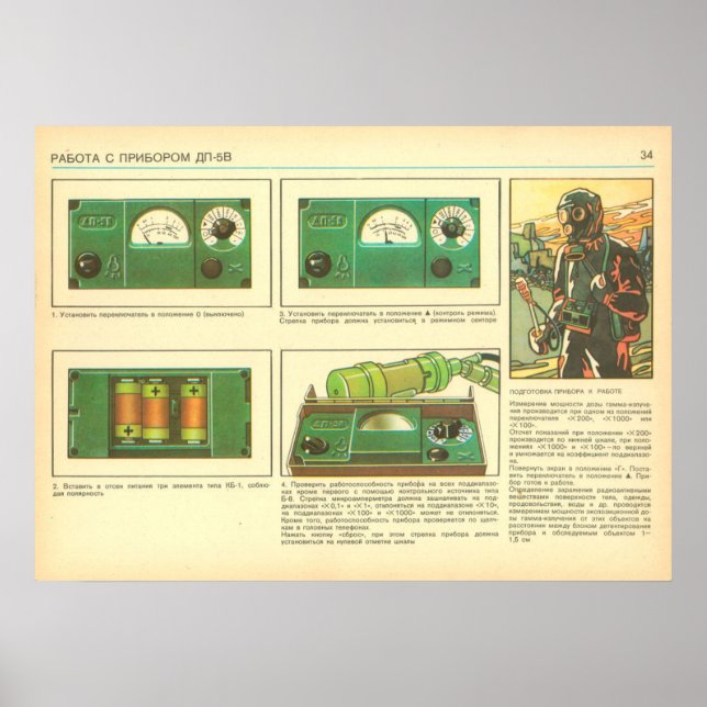 Póster dosímetro de radiação continuado (Frente)