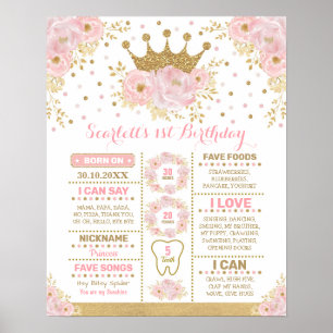 Poster Dourada e cor-de-rosa, a princesa de coroa