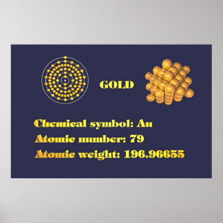 Póster Dourado 101