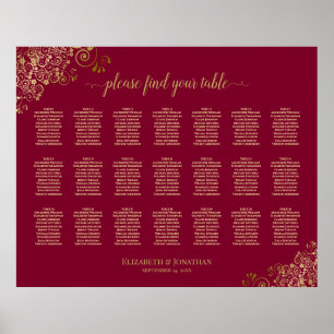 Poster Dourado no Gráfico de Casamento de Mesa Burgundy 2