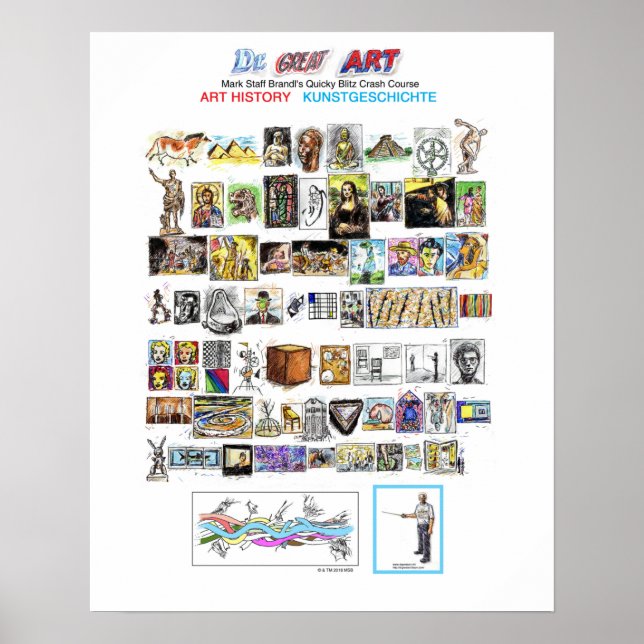Poster Dr Great Art Complete Art History (Frente)