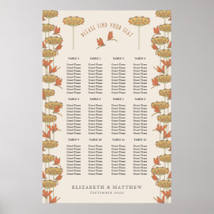 Poster Dragonflies Sating Chart Art Nouveau
