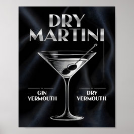 Poster Dry Martini Cocktail Ingredients Silver Black Bar