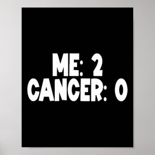 Poster Duas Canceres 0 Duas Vezes Por Radiação De Quimiot