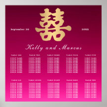 Dupla felicidade | Plano de Casamento