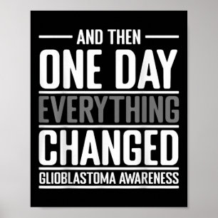 Poster E Então, Um Dia, Tudo Mudou O Glio Da Consciência