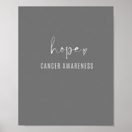 poster e Impressão de reconhecimento do cancer de