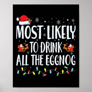 Poster É Mais Provável Que Beba Toda A Onda De Natal
