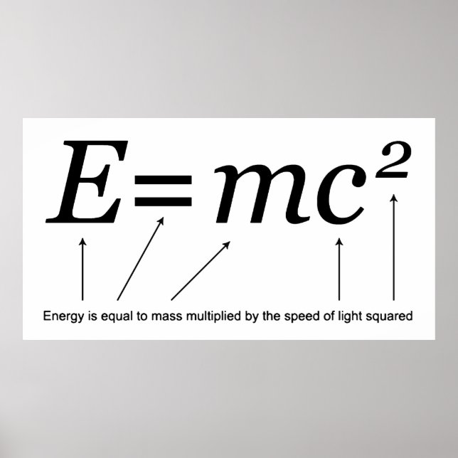 Poster E=MC2 Teoria da Relatividade de Einstein (Frente)