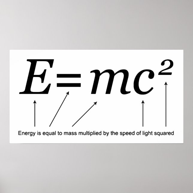 Poster E=MC2 Teoria da Relatividade de Einstein (Frente)