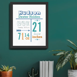 Póster É um menino! Novo pôster de estatísticas de bebê c