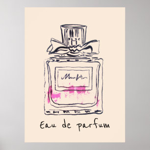 Poster Eau de parfum French Perfume