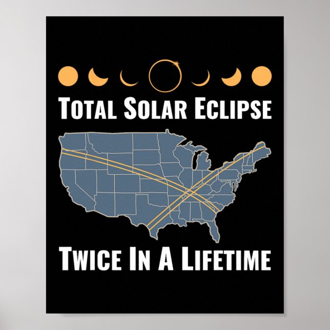 Poster Eclip Solar 2024, Duas Vezes Na Vida (Frente)
