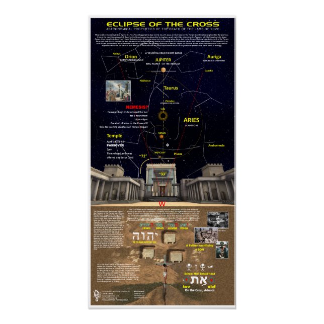 Póster Eclipse da Cruz (Frente)