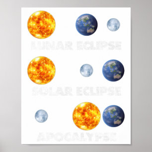 Poster Eclipse lunar