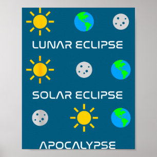 Poster Eclipse Lunar Engraçado Eclipse Solar Apocalipse