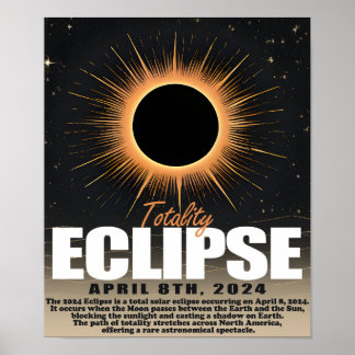 Poster Eclipse Solar 2024