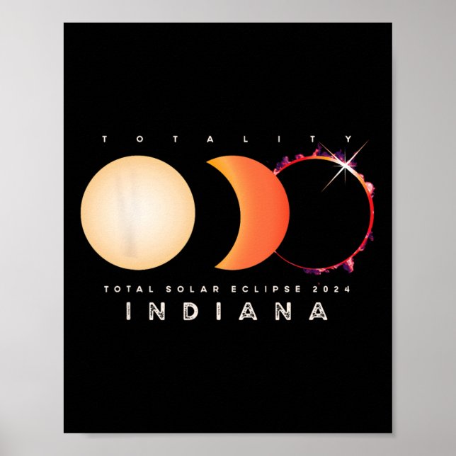 Poster Eclipse Solar 2024 Astronomia Eclipse Total de Ind (Frente)
