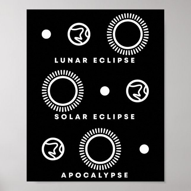 Poster Eclipse Solar Apocalypse Eclipse (Frente)