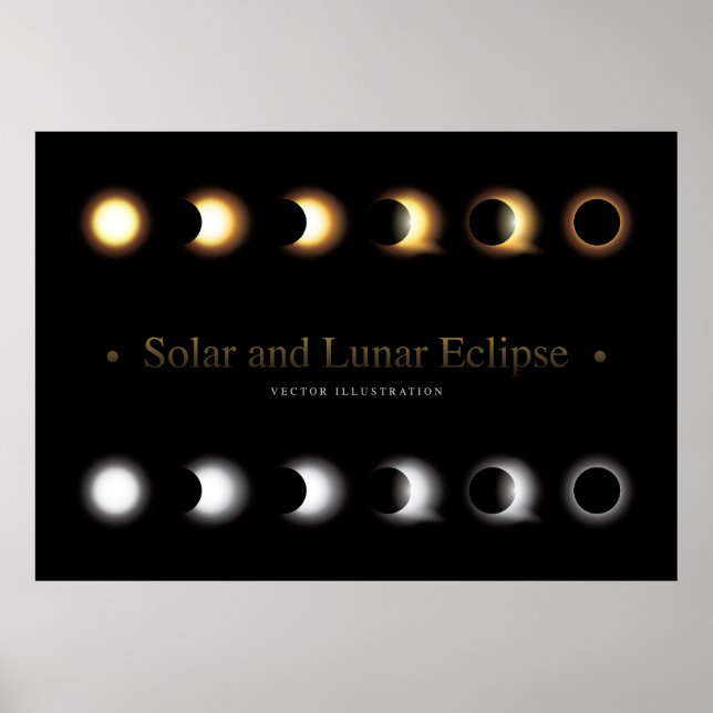 Poster Eclipse Solar e Lunar (Frente)