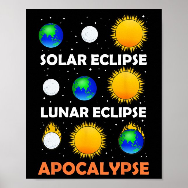 Poster Eclipse Solar Espaço do Professor de Ciência Lunar (Frente)