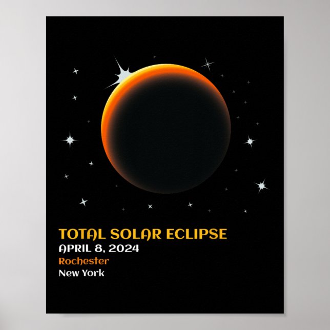 Poster Eclipse Solar Total 2024 V4 (Frente)