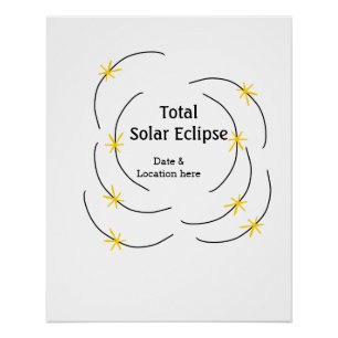 Póster eclipse solar total adicionar data localização met
