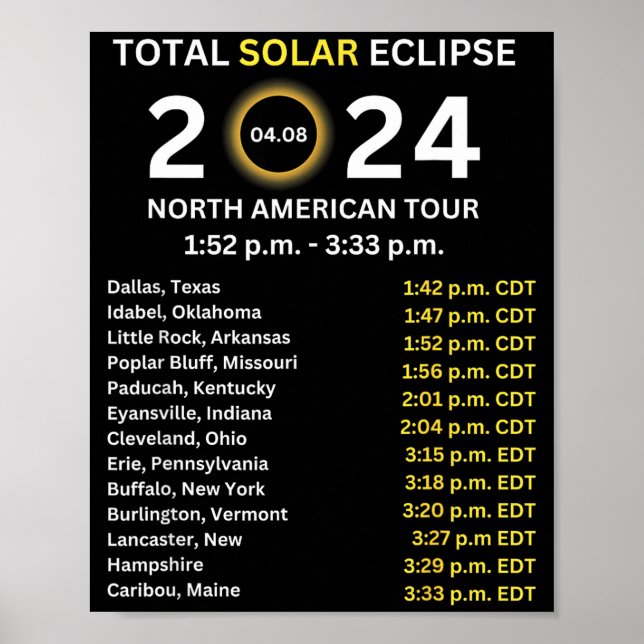 Poster Eclipse Total Solar 2024 8 de abril Caminho do Ecl (Frente)
