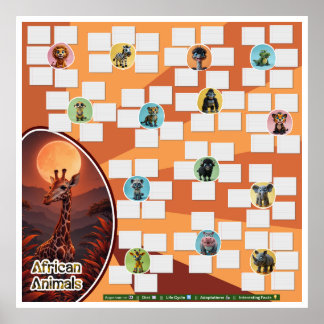 Poster Edit Product: African Animal Comparison Research 