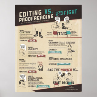 Póster Editando VS. Proofreading Infográfico