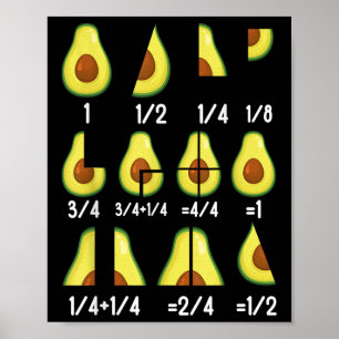 Poster Educ Matemática Fração Abacate Professores De Volt