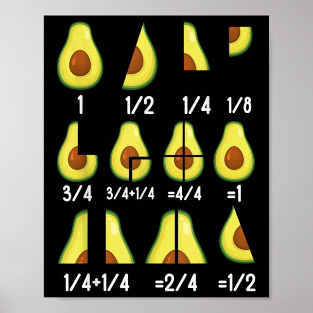 Poster Educ Matemática Fração Abacate Professores De Volt (Frente)