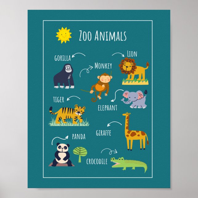 Poster Educação Escolar Zoológico (Frente)