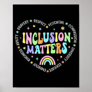 Poster Educação Especial Inclusiva para Mulheres Professo