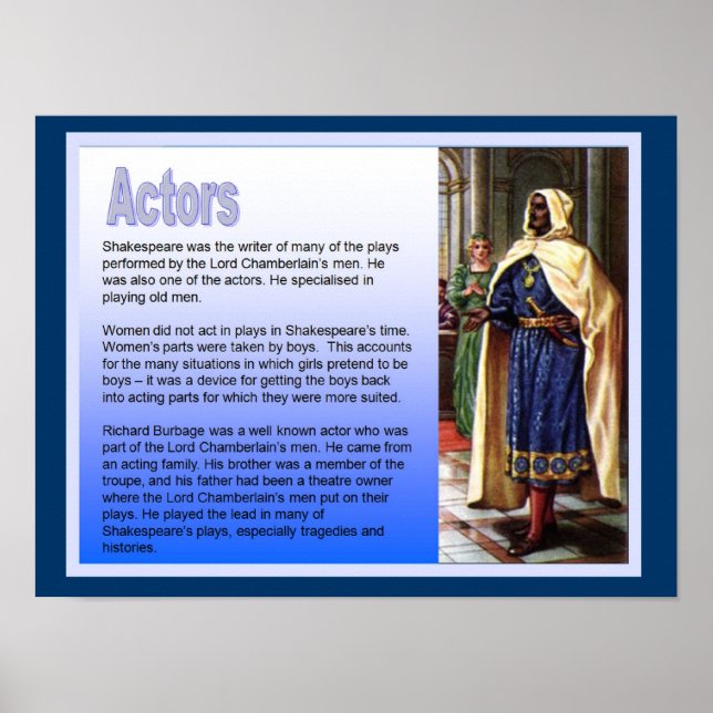 Poster Educação, História, Shakespeare, Atores (Frente)