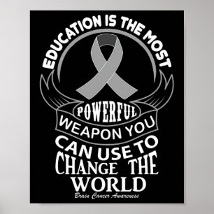 Poster Educação pode mudar o Cancer do cérebro mundial